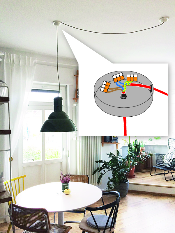 KABEL_KURZ_bild-02