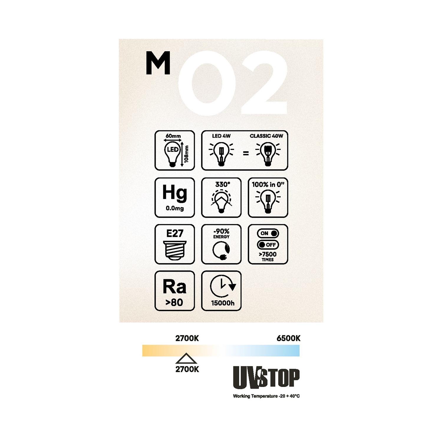 E27 LED Lampe Filament matt A60 4Watt  warm-weiß 470 lm