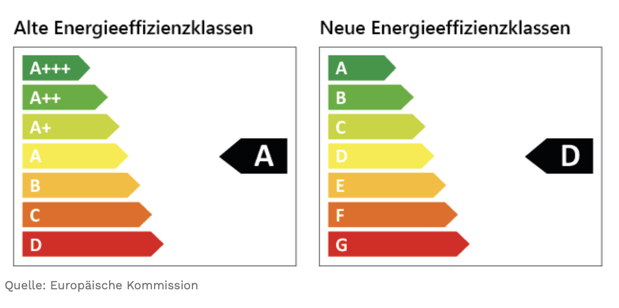 Bildschirm-foto-2023-11-10-um-13-48-46